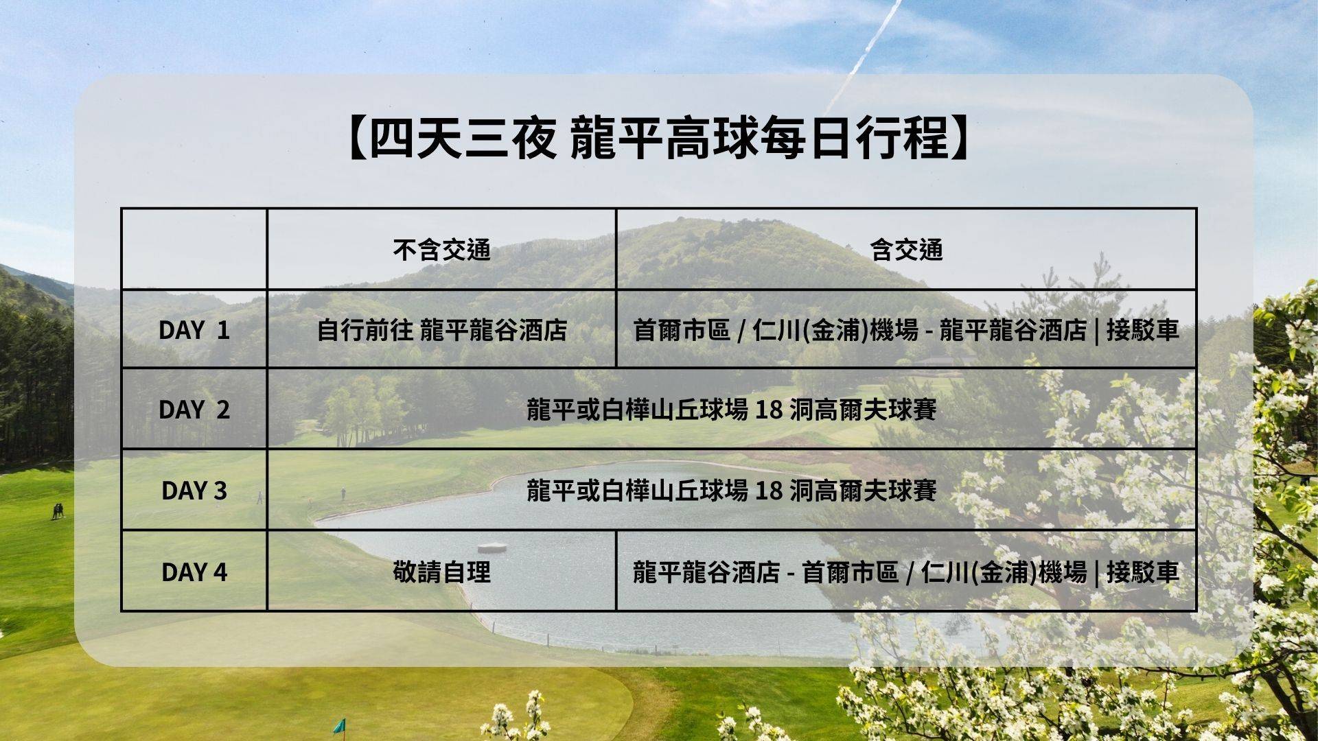 4天3夜 | 2場龍平高球